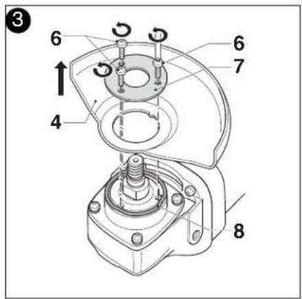 Porter-Cable PC750AG - Figure 1 - 2