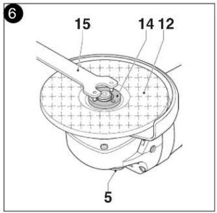 Porter-Cable PC750AG - Figure 1 - 5