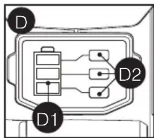 Porter-Cable PCC620B - Clip de ceinture - Figure E - 1