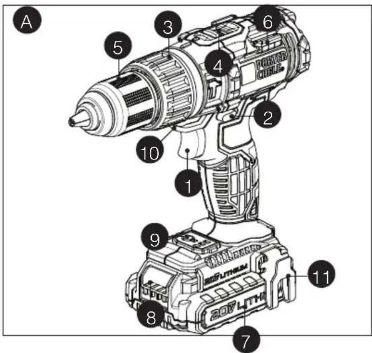 Porter-Cable PCC620B - DESCRIPTION FONCTIONNELLE Figure A - 1