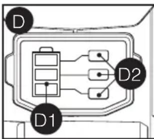 Porter-Cable PCC620B - Belt Clip - Figure E - 1