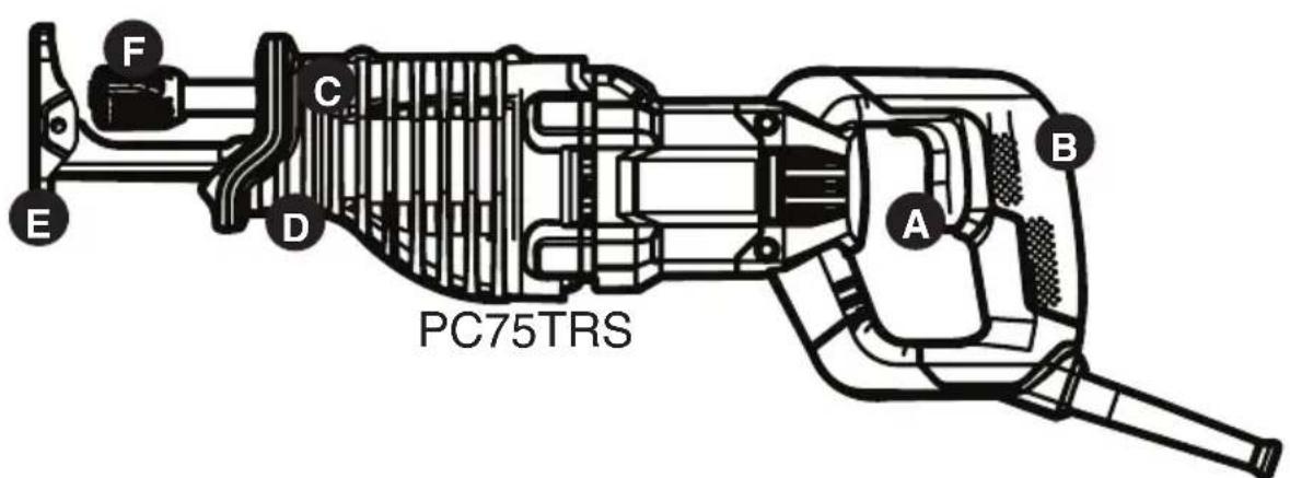 Porter-Cable PC85TRSOK - Descripción de las functions (PC85TRSO) - 1