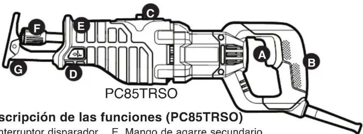 Porter-Cable PC85TRSOK - CONSERVE ESTAS INSTRUCCIONES - 1