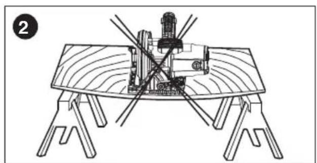 Porter-Cable PCE310 - TO REDUCE THE RISK OF KICKBACK - 2