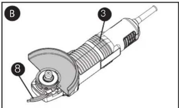 Porter-Cable PCEG011 - FIGURE B - 1