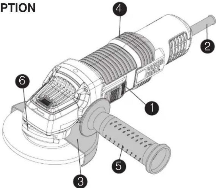 Porter-Cable PCEG011 - FUNCTIONAL DESCRIPTION FIGURE A - 2