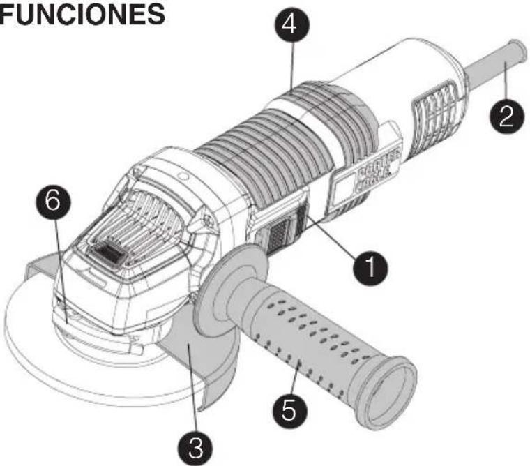 Porter-Cable PCEG011 - INSTALLER ET UTILISER LES MEULES DE COUPE (TYPE 1/41) - 1