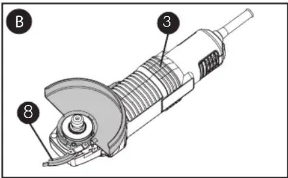 Porter-Cable PCEG011 - FIGURE B - 1