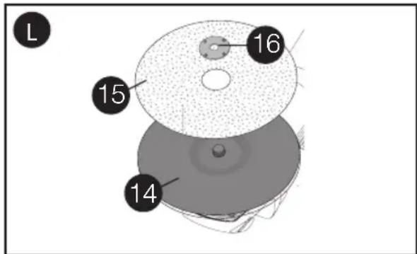 Porter-Cable PCEG011 - FINI DE SURFACE AVEC DES DISQUES DE PONÇAGE À LAMELLES - 2
