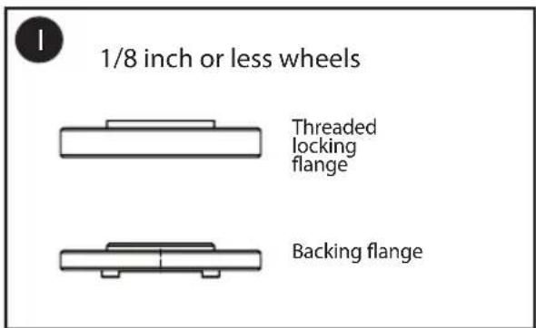 Porter-Cable PCEG011 - MOUNTING NON-HUBBED WHEELS - 4