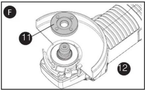 Porter-Cable PCEG011 - INSTALLATION DE MEULES SANS MOYEU - 1