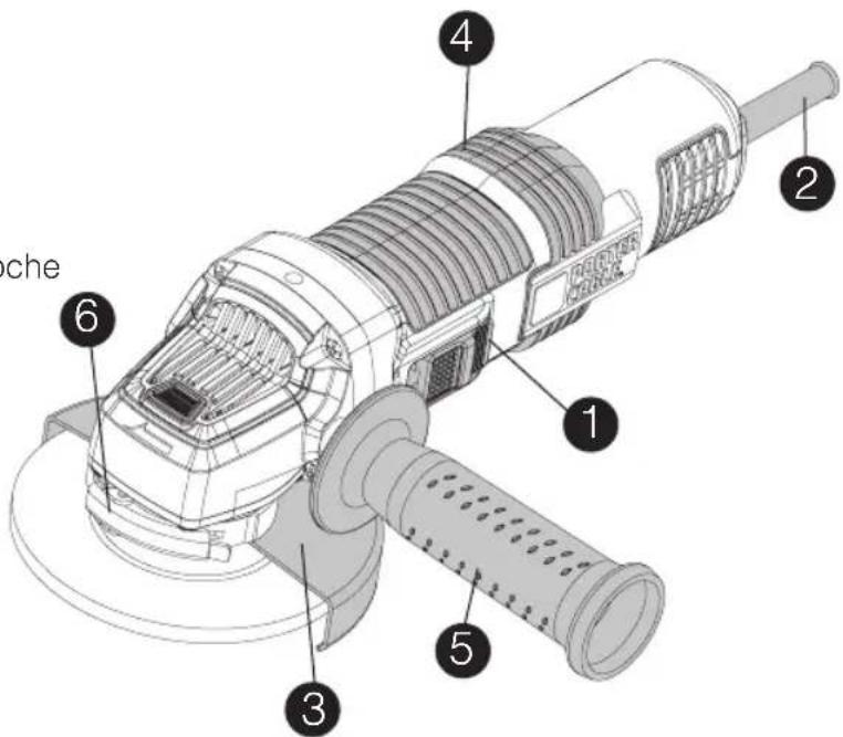 Porter-Cable PCEG011 - PORTER CABLE. - 1