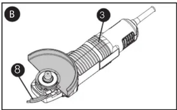 Porter-Cable PCEG011 - FIGURA B - 1