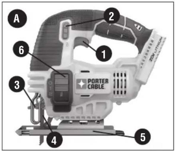 Porter-Cable PCC650 - REMARQUES IMPORTANTES POUR LE CHARGEMENT - 2