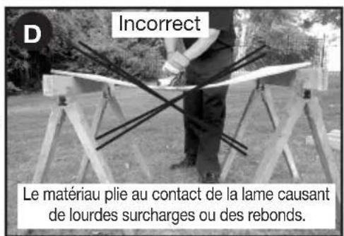 Porter-Cable PCC660 - SOUTIEN DE GRANDS PANNEAUX/ FIXATION DE LA PIECE - 1