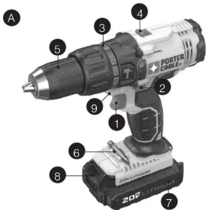 Porter-Cable PCC621 - Figura A - 1