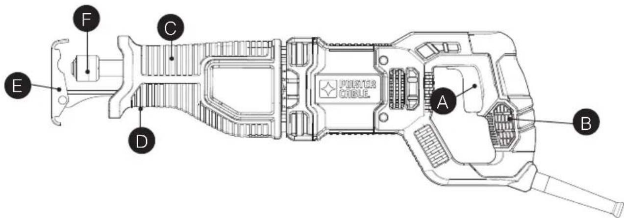 Porter-Cable PCE360 - Description fonctionnelle - 1