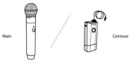 SHURE SystemOn - Préparation d'un microphone de secours - 1