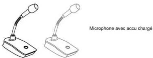 Microphone avec accu chargé