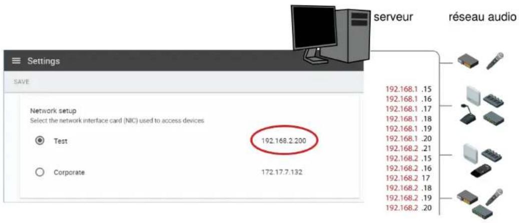 server réseau audio Settings SAVE Network setup Select the network interface card (NIC) used to access devices Test 192.168.2.200 Corporate 172.17.7.132 192.168.1 .15 192.168.1 .16 192.168.1 .17 192.168.1 .18 192.168.1 .19 192.168.1 .20 192.168.2 .21 192.168.2 .15 192.168.2 .16 192.168.2 .17 192.168.2 .18 192.168.2 .19 192.168.2 .20