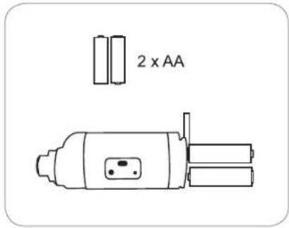SHURE FP Wireless - Installation des piles - 3