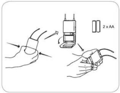 SHURE FP Wireless - Installation des piles - 1
