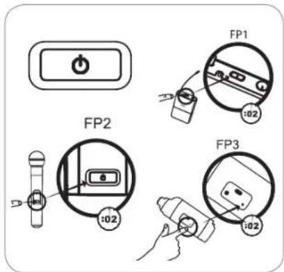 SHURE FP Wireless - Mise sous tension de l'émetteur - 1