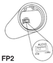 SHURE FP Wireless - FP2 - 2