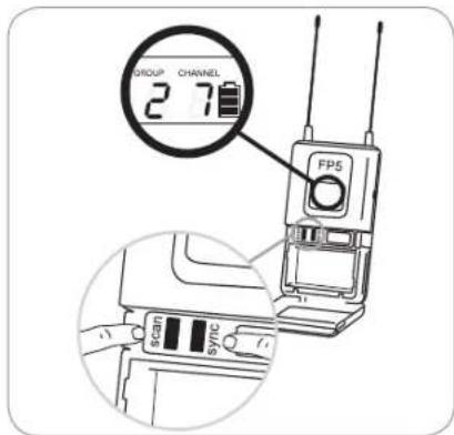 SHURE FP Wireless - Balayage des groupes à la recherche des fréquences libres - 1