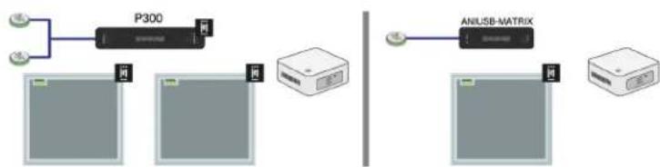SHURE Designer - Liaison des boutons de coupure du son à un appareil - 2