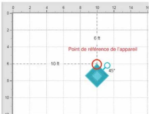 SHURE Designer - Positionnement des appareils à l'aide de la grille et des instructions - 1