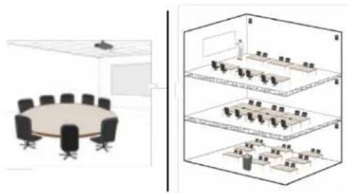 SHURE Designer - Création d'un projet - 1