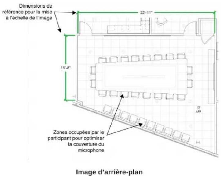 SHURE Designer - Ajout d'une image d'arrière-plan - 1