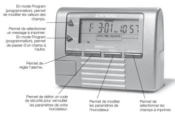 DYMO DateMark - Selection du message à Imprimer - 1