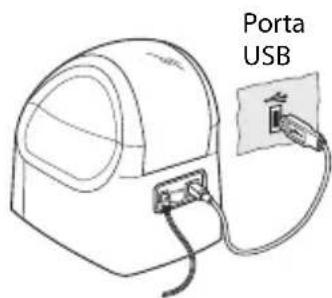 DYMO LabelWriter 400 Duo - Para conectar a energia - 3