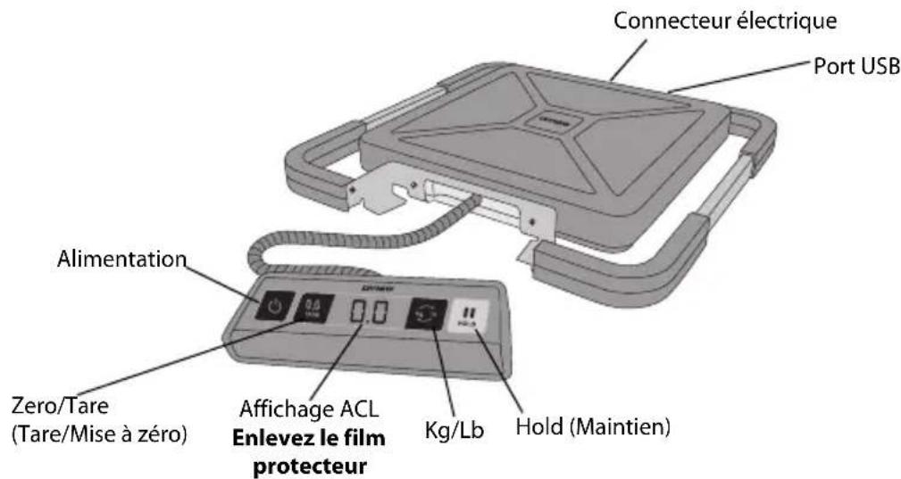 DYMO S400 - Pour installer la balance - 2