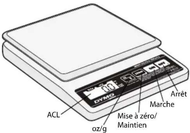 DYMO PE10 - Pour brancher l'adaptateur électrique - 1
