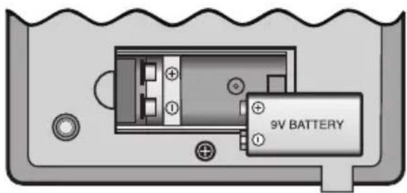 DYMO PE5 - Pour insérer la pile - 1