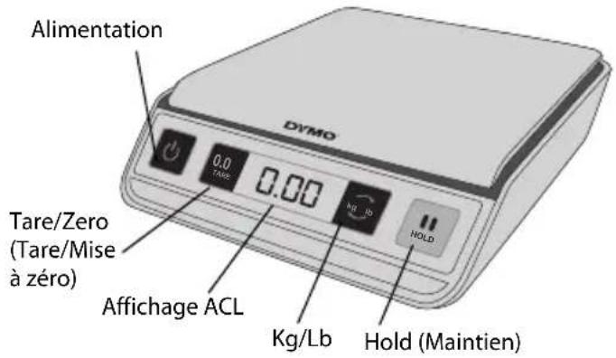 DYMO P3 - Pour éteindre la balance - 1