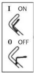 PARKSIDE PBM 132 B1 - Symbol on handlebar: - 1