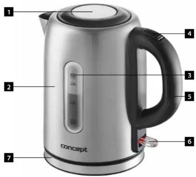 Concept RK3222 - DESCRIPCION DEL PRODUCTO - 1