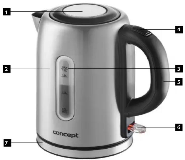 Concept RK3222 - DESCRIPTION DU PRODUIT - 1