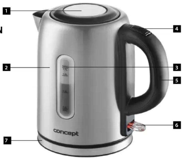 Concept RK3222 - PRODUCT DESCRIPTION - 1