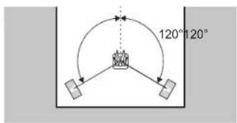 PIONEER HTP206 - Layout / Disposition / Disposición - 2