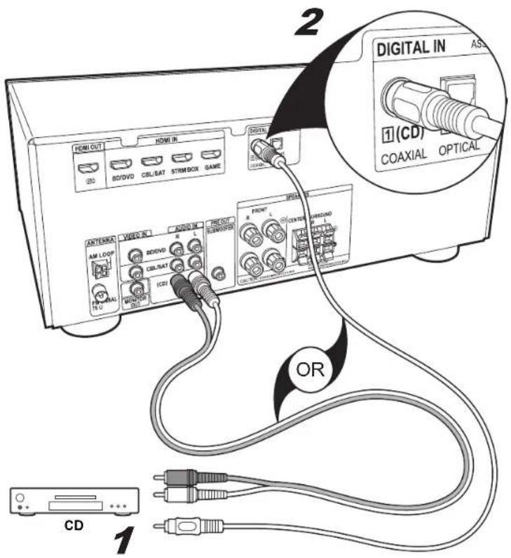 PIONEER HTP206 - Fr - 1