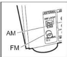 PIONEER HTP206 - Antenna and Power / Antenne et alimentation / Antena y alimentación - 1