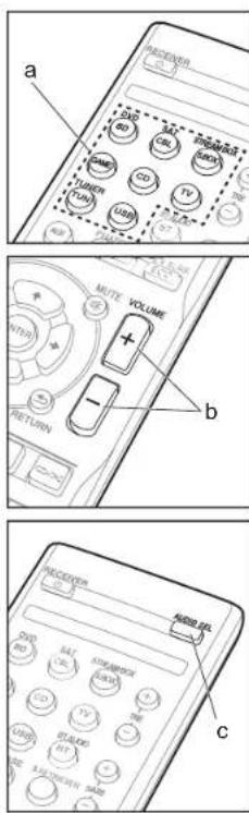 PIONEER HTP206 - Playback - 1