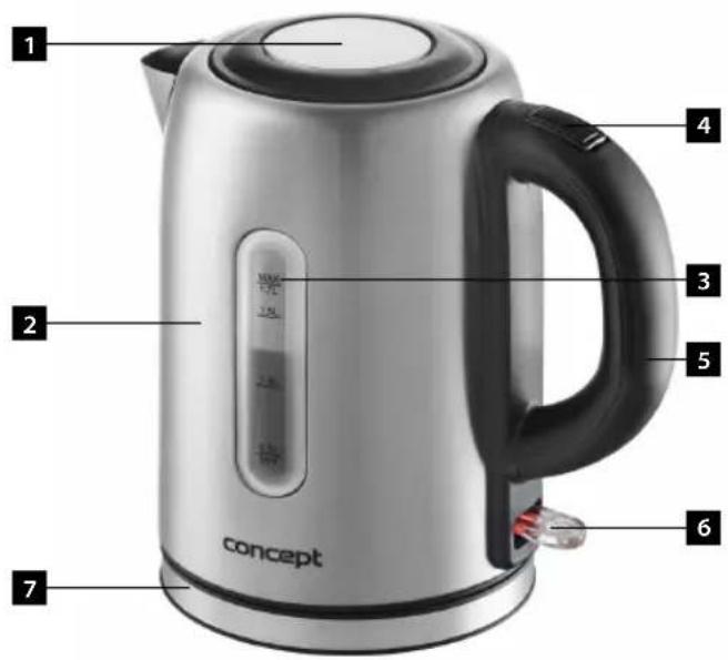 Concept RK3221 - DESCRIPCIÓN DEL PRODUCTO - 1