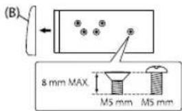 (B) 8 mm MAX. M5 mm M5 mm