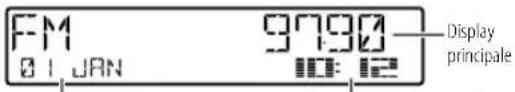 FM 01 JAN 97:00 ID: 12 Display principale